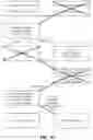 Fig. 08 - Storage controller cache integrity management