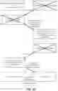 Fig. 11 - Storage controller cache integrity management