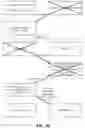 Fig. 12 - Storage controller cache integrity management