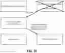 Fig. 14 - Storage controller cache integrity management