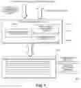Fig. 08 - Reconfigurable cache hierarchy framework for the storage of FPGA bitstreams