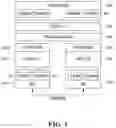 Fig. 02 - Hybrid memory management apparatus and method for many-to-one virtualization environment