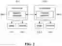 Fig. 03 - Hybrid memory management apparatus and method for many-to-one virtualization environment
