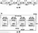Fig. 05 - Process dedicated in-memory translation lookaside buffers (TLBs) (mTLBs) for augmenting memory management unit (MMU) TLB for translating virtual addresses (VAs) to physical addresses (PAs) in a processor-based system