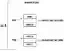 Fig. 09 - Process dedicated in-memory translation lookaside buffers (TLBs) (mTLBs) for augmenting memory management unit (MMU) TLB for translating virtual addresses (VAs) to physical addresses (PAs) in a processor-based system