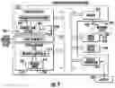 Fig. 10 - Process dedicated in-memory translation lookaside buffers (TLBs) (mTLBs) for augmenting memory management unit (MMU) TLB for translating virtual addresses (VAs) to physical addresses (PAs) in a processor-based system