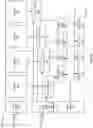Fig. 16 - Multiple precision memory system