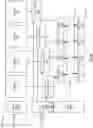 Fig. 17 - Multiple precision memory system