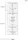 Fig. 23 - Multiple precision memory system