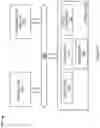 Fig. 28 - Multiple precision memory system
