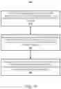 Fig. 07 - Binding downstream USB ports to upstream USB ports