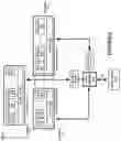 Fig. 09 - Machine templates for compute units