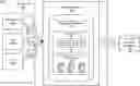 Fig. 01 - INDEXING DOCUMENTS IN A NESTED HIERARCHY OF DIRECTORIES