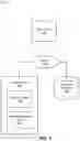 Fig. 02 - INDEXING DOCUMENTS IN A NESTED HIERARCHY OF DIRECTORIES
