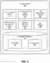 Fig. 03 - INDEXING DOCUMENTS IN A NESTED HIERARCHY OF DIRECTORIES