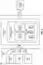 Fig. 04 - INDEXING DOCUMENTS IN A NESTED HIERARCHY OF DIRECTORIES