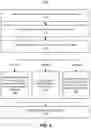 Fig. 05 - INDEXING DOCUMENTS IN A NESTED HIERARCHY OF DIRECTORIES