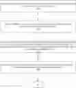 Fig. 01 - SYSTEM, METHOD, AND COMPUTER PROGRAM FOR ENABLING A USER TO ACCESS AND EDIT VIA A VIRTUAL DRIVE OBJECTS SYNCHRONIZED TO A PLURALITY OF SYNCHRONIZATION CLIENTS