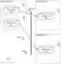 Fig. 20 - Replica transitions for file storage
