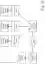 Fig. 27 - System and methods for secure storage for data deduplication