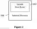 Fig. 03 - Methods, systems and computer programs for managing control system engineering data
