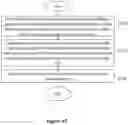 Fig. 18 - Methods, systems and computer programs for managing control system engineering data
