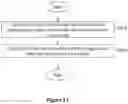 Fig. 24 - Methods, systems and computer programs for managing control system engineering data