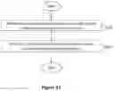 Fig. 26 - Methods, systems and computer programs for managing control system engineering data