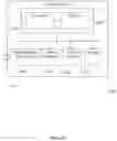 Fig. 27 - Methods, systems and computer programs for managing control system engineering data