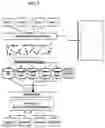 Fig. 06 - Methods and systems for data management, integration, and interoperability