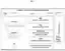 Fig. 09 - Methods and systems for data management, integration, and interoperability