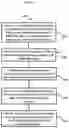 Fig. 13 - Methods and systems for data management, integration, and interoperability