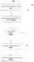 Fig. 06 - Adaptive document curation