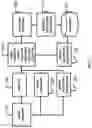 Fig. 09 - MUSIC STREAMING, PLAYLIST CREATION AND STREAMING ARCHITECTURE