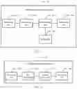 Fig. 16 - Graph data processing method and apparatus, and system