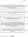 Fig. 04 - System and method for facilitating presentation modification of a user interface