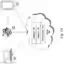 Fig. 03 - Micro-services architecture to integrate heterogeneous nodes for digital feed generation