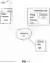 Fig. 02 - AI governance using tamper proof model metrics