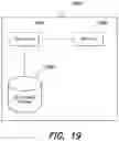 Fig. 21 - SYSTEM AND METHODS FOR IMPLEMENTING PRIVATE IDENTITY