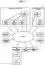 Fig. 02 - Facial authentication management server and facial authentication management method