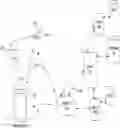 Fig. 01 - Method and apparatus for creation and use of digital identification