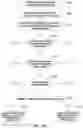 Fig. 13 - Method and apparatus for creation and use of digital identification