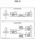 Fig. 04 - FACE AUTHENTICATION REGISTRATION DEVICE AND FACE AUTHENTICATION REGISTRATION METHOD