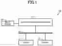 Fig. 02 - DATA PROCESSING DEVICE, DATA PROCESSING METHOD, AND PROGRAM