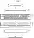 Fig. 08 - DATA PROCESSING DEVICE, DATA PROCESSING METHOD, AND PROGRAM