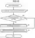 Fig. 13 - DATA PROCESSING DEVICE, DATA PROCESSING METHOD, AND PROGRAM