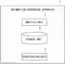 Fig. 01 - INFORMATION PROCESSING APPARATUS, INFORMATION PROCESSING METHOD, AND STORAGE MEDIUM