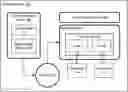 Fig. 01 - Systems and methods for hardening security systems using data randomization