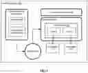 Fig. 02 - Systems and methods for hardening security systems using data randomization