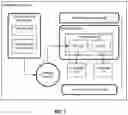 Fig. 03 - Systems and methods for hardening security systems using data randomization